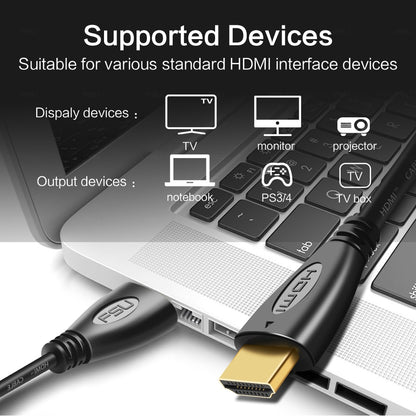 FSU HDMI-compatible Cable Video Gold Plated 1.4, 4K & 1080P & 3D, Cable for HDTV Splitter Switcher 0.5m 1m 1.5m 2m 3m 5m 10m